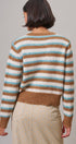 Lace Trim Striped Cardigan Coastal Grandma Preppy for Women in BROWN BLUE - Women's Cardigans & Shrugs | Urban Daizy